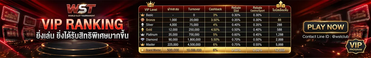 แบนเนอร์โปรโมชั่น