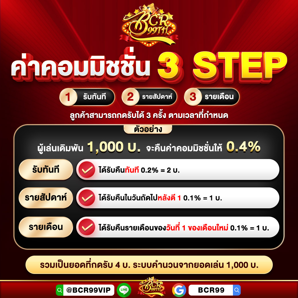 คอมมิชชั่นสะสมทุกยอดเดิมพันรูปแบบใหม่